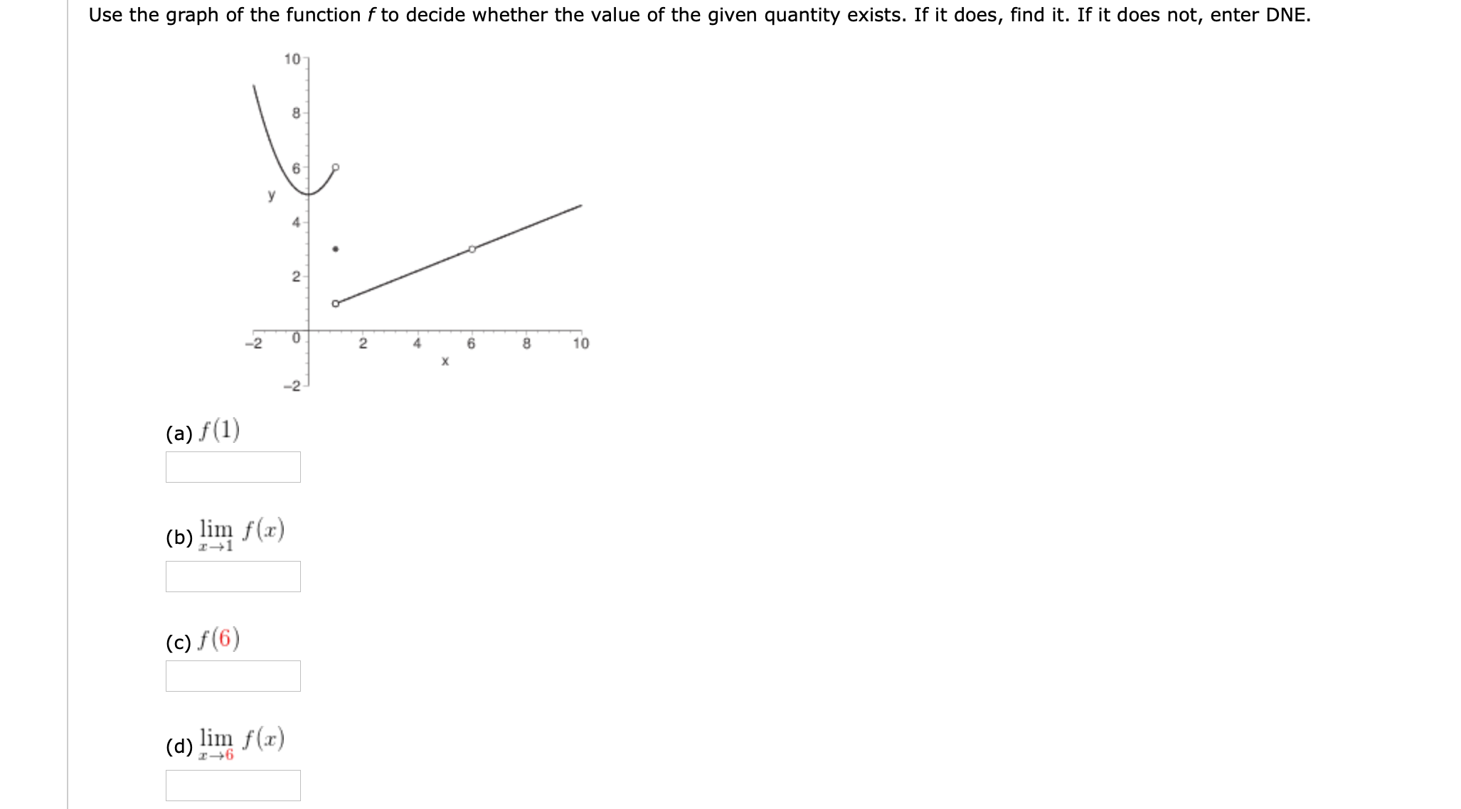 Use the graph of the function f to decide whether the value of the given quantity exists. If it does, find it. If it does not, enter DNE.
10
8
6.
10
-2
(a) f(1)
(b) lim f(x)
I→1
(c) f(6)
(d)
lim f(x)
lo
