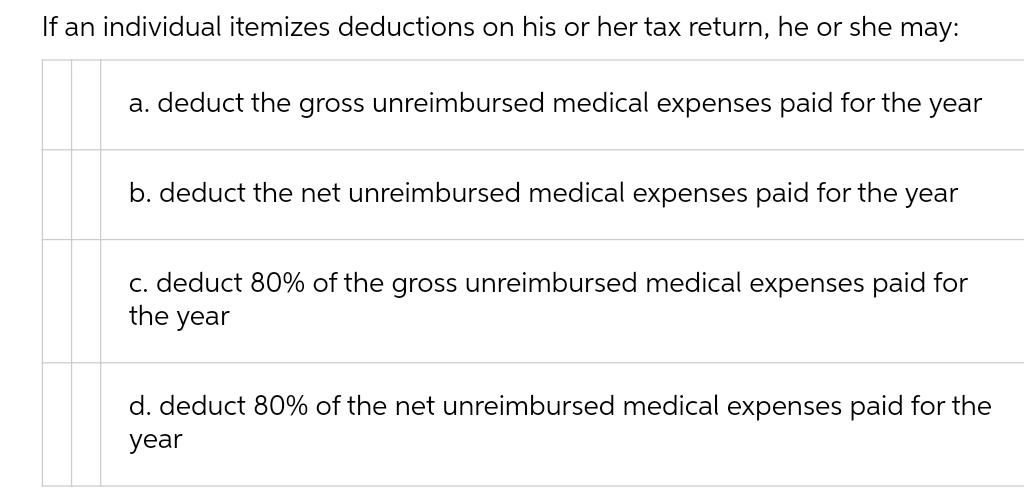 If an individual itemizes deductions on his or her tax return, he or she may:
a. deduct the gross unreimbursed medical expenses paid for the
year
b. deduct the net unreimbursed medical expenses paid for the
year
c. deduct 80% of the gross unreimbursed medical expenses paid for
the year
d. deduct 80% of the net unreimbursed medical expenses paid for the
year
