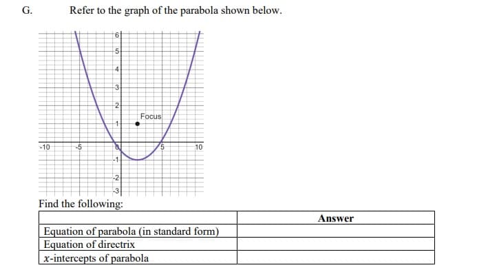 G.
-10
Refer to the graph of the parabola shown below.
-5
6
-5
4
-3-
2
-1-
a
+
-2-
Focus
TE
5
10
Find the following:
Equation of parabola (in standard form)
Equation of directrix
x-intercepts of parabola
Answer