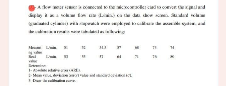 A flow meter sensor is connected to the microcontroller card to convert the signal and
display it as a volume flow rate (L/min.) on the data show screen. Standard volume
(graduated cylinder) with stopwatch were employed to calibrate the assemble system, and
the calibration results were tabulated as following:
Measuri L/min. 51
52
54.5
57
68
73
74
ng value
Real
L/min. 53
55
57
64
71
76
80
value
Determine:
1- Absolute relative error (ARE).
2- Mean value, deviation (error) value and standard deviation (a).
3- Draw the calibration curve.