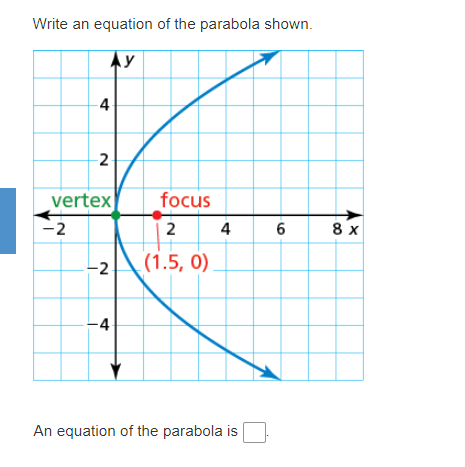 Write an equation of the parabola shown.
Ay
4
2
vertex
focus
-2
2
4
6
8 x
-2
(1.5, 0)
-4
An equation of the parabola is
