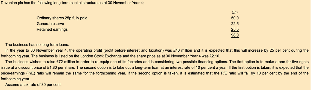 Devonian plc has the following long-term capital structure as at 30 November Year 4:
£m
Ordinary shares 25p fully paid
50.0
General reserve
22.5
Retained earnings
25.5
98.0
The business has no long-term loans.
In the year to 30 November Year 4, the operating profit (profit before interest and taxation) was £40 million and it is expected that this will increase by 25 per cent during the
forthcoming year. The business is listed on the London Stock Exchange and the share price as at 30 November Year 4 was £2.10.
The business wishes to raise £72 million in order to re-equip one of its factories and is considering two possible financing options. The first option is to make a one-for-five rights
issue at a discount price of £1.80 per share. The second option is to take out a long-term loan at an interest rate of 10 per cent a year. If the first option is taken, it is expected that the
price/earnings (P/E) ratio will remain the same for the forthcoming year. If the second option is taken, it is estimated that the PIE ratio will fall by 10 per cent by the end of the
forthcoming year.
Assume a tax rate of 30 per cent.
