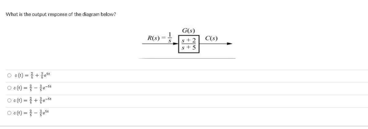 What is the output response of the diagram below?
G(s)
R(s) =
C(s)
O e(t) =D + 용ese
O (t) = -e-st
O e(t) = +e*
O c(t) = - est
