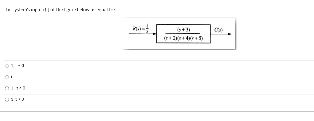 The system's input r(t} of the figure below is equal to?
R(s) =
(s + 3)
C(s)
(s + 2)(s + 4)(s + 5)
O 1, t* 0
O t
O 1, tz0
O 1, ts0
