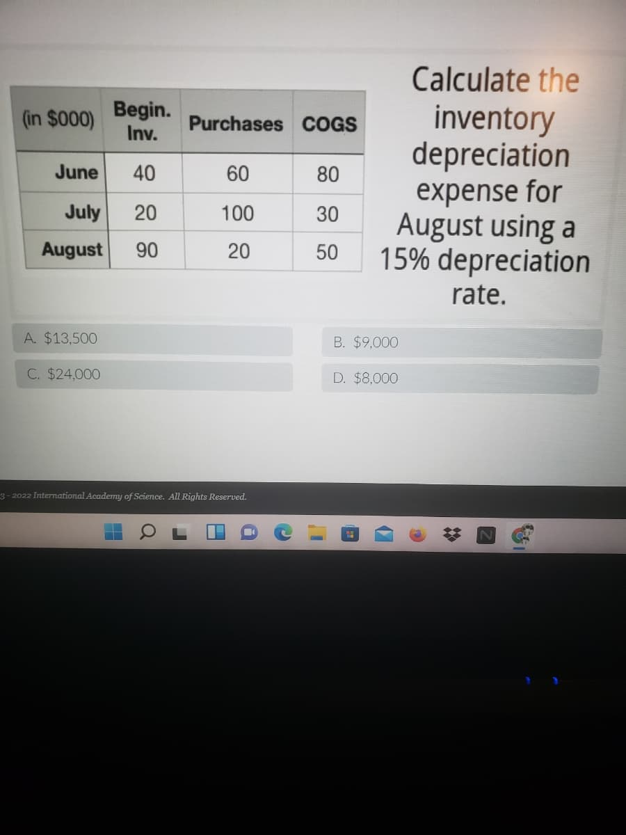 Calculate the
Begin.
Inv.
inventory
depreciation
expense for
August using a
15% depreciation
(in $000)
Purchases COGS
June
40
60
80
July
20
100
30
August
90
20
50
rate.
A. $13,500
B. $9,000
C. $24,000
D. $8,000
3- 2022 International Academy of Science. All Rights Reserved.
