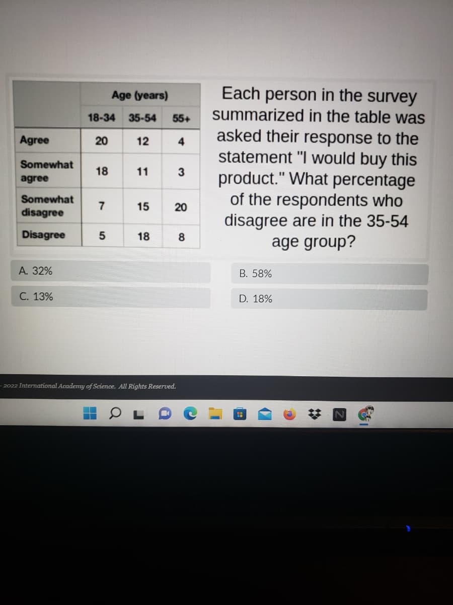 Age (years)
Each person in the survey
18-34 35-54
summarized in the table was
55+
asked their response to the
statement "I would buy this
product." What percentage
of the respondents who
disagree are in the 35-54
age group?
Agree
20
12
4
Somewhat
18
11
3
agree
Somewhat
7
15
20
disagree
Disagree
18
8
A. 32%
B. 58%
C. 13%
D. 18%
2022 International Academy of Science. All Rights Reserved.
