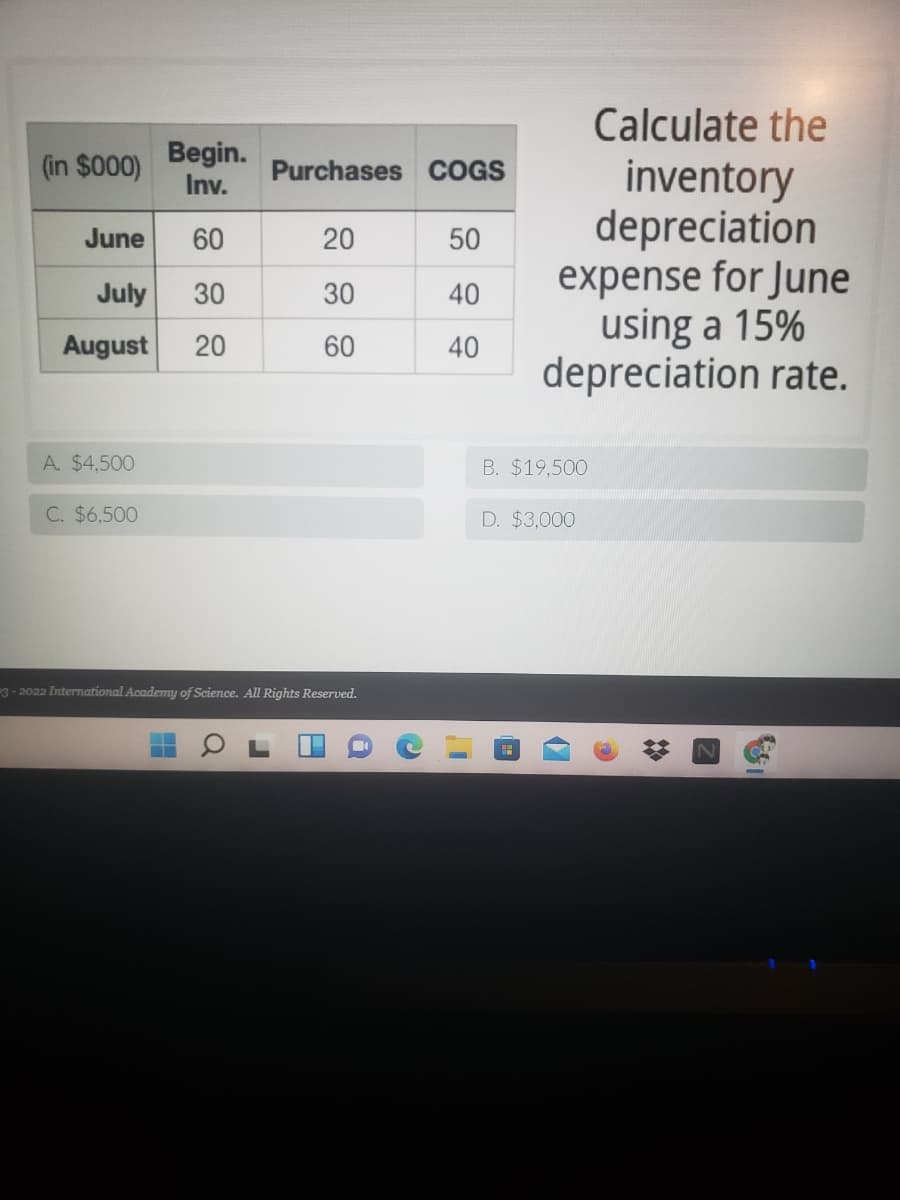 Calculate the
(in $000)
Begin.
Inv.
Purchases COGS
inventory
depreciation
expense for June
using a 15%
depreciation rate.
June
60
20
50
July
30
30
40
August
20
60
40
A.
S00
B. $19,500
C. $6.500
D. $3,000
3- 2022 International Academy of Science. All Rights Reserved.
2:
