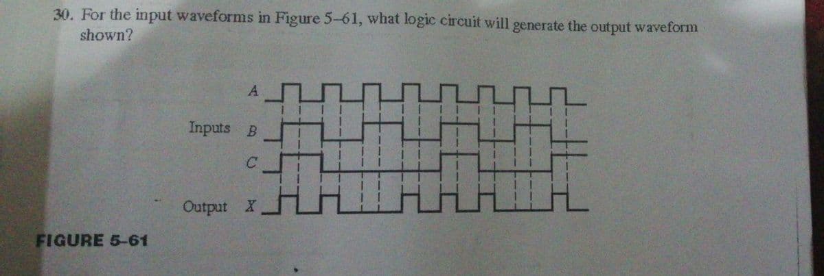 30. For the input waveforms in Figure 5-61, what logic circuit will generate the output waveform
shown?
A
Inputs B
Output X
FIGURE 5-61
