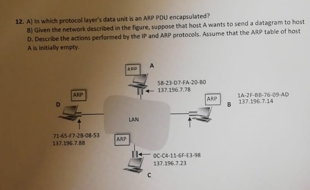 12. A) In which protocol layer's data unit is an ARP PDU encapsulated?
B) Given the network described in the figure, suppose that host A wants to send a datagram to host
D. Describe the actions performed by the IP and ARP protocols. Assume that the ARP table of host
A is initially empty.
D
ARP
71-65-F7-2B-08-53
137.196.7.88
ARP
ARD
LAN
A
C
58-23-D7-FA-20-B0
137.196.7.78
OC-C4-11-6F-E3-98
137.196.7.23
ARP
B
1A-2F-BB-76-09-AD
137.196.7.14