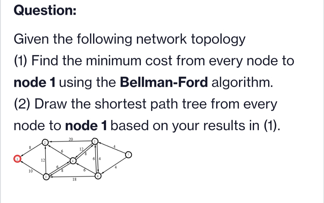 Question:
Given the following network topology
(1) Find the minimum cost from every node to
node 1 using the Bellman-Ford algorithm.
(2) Draw the shortest path tree from every
node to node 1 based on your results in (1).
20
10
18
