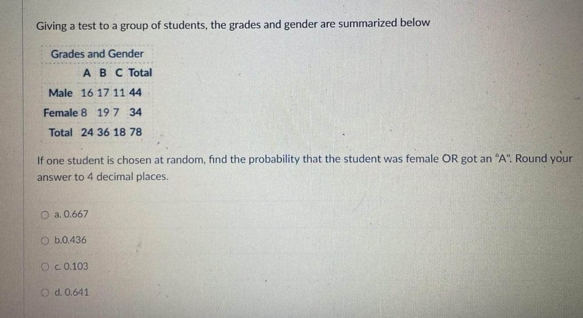 Giving a test to a group of students, the grades and gender are summarized below
Grades and Gender
A B C Total
Male 16 17 11 44
Female 8 19 7 34
Total 24 36 18 78
If one student is chosen at random, find the probability that the student was female OR got an "A". Round your
answer to 4 decimal places.
a. 0.667
O b.0.436
c. 0.103
O d. 0.641