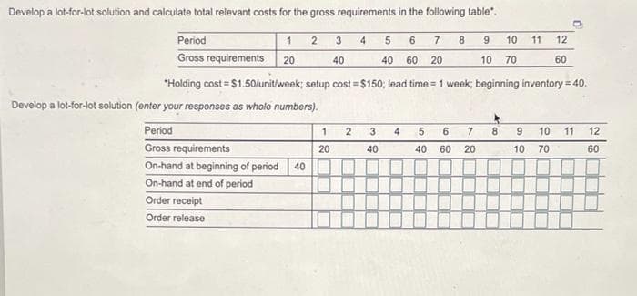 Develop a lot-for-lot solution and calculate total relevant costs for the gross requirements in the following table".
1 2 3 4 5 6 7 8 9
Period
10
11
12
Gross requirements
60 20
20
40
40
10
70
60
*Holding cost = $1.50/unit/week; setup cost = $150; lead time = 1 week; beginning inventory = 40.
Develop a lot-for-lot solution (enter your responses as whole numbers).
Period
2
5.
6.
10
12
4
7
8.
11
Gross requirements
20
40
40
60
20
10
70
60
On-hand at beginning of period
40
On-hand at end of period
Order receipt
Order release
