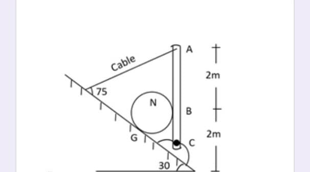 A
Cable
2m
75
t
N
B
2m
C
30
