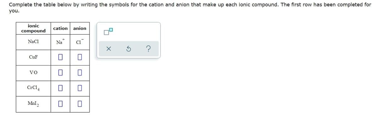 Complete the table below by writing the symbols for the cation and anion that make up each ionic compound. The first row has been completed for
you.
ionic
cation anion
compound
NaCl
Na
Cl
CuF
vo
CrCl,
MnI,
O O
