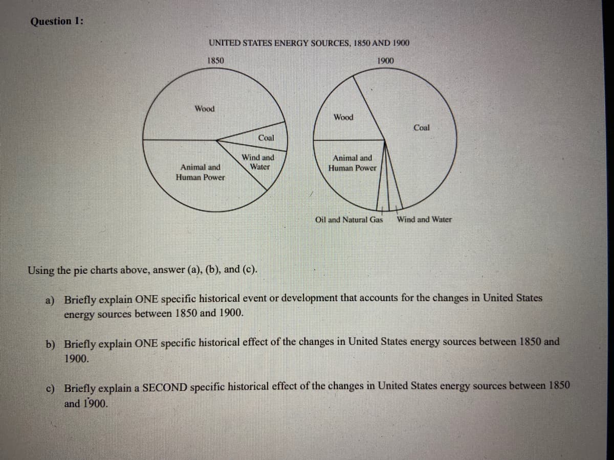 Question 1:
UNITED STATES ENERGY SOURCES, 1850 AND 1900
1850
1900
Wood
Wood
Coal
Coal
Wind and
Water
Animal and
Animal and
Human Power
Human Power
Oil and Natural Gas
Wind and Water
Using the pie charts above, answer (a), (b), and (c).
a) Briefly explain ONE specific historical event or development that accounts for the changes in United States
energy sources between 1850 and 1900.
b) Briefly explain ONE specific historical effect of the changes in United States energy sources between 1850 and
1900.
c) Briefly explain a SECOND specific historical effect of the changes in United States energy sources between 1850
and 1900.
