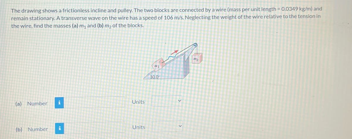 The drawing shows a frictionless incline and pulley. The two blocks are connected by a wire (mass per unit length = 0.0349 kg/m) and
remain stationary. A transverse wave on the wire has a speed of 106 m/s. Neglecting the weight of the wire relative to the tension in
the wire, find the masses (a) m, and (b) m2 of the blocks.
30.0
Units
(a) Number
Units
(b) Number
