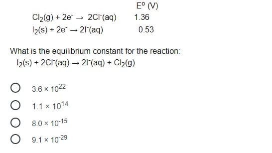 E° (V)
Cl2(g) + 2e - 2CI(aq)
I2(s) + 2e - 21(aq)
1.36
0.53
What is the equilibrium constant for the reaction:
2(s) + 2C1(aq) → 21 (aq) + Cl2(g)
3.6 x 1022
O 1.1 x 1014
8.0 x 10-15
O 9.1 x 10-29
