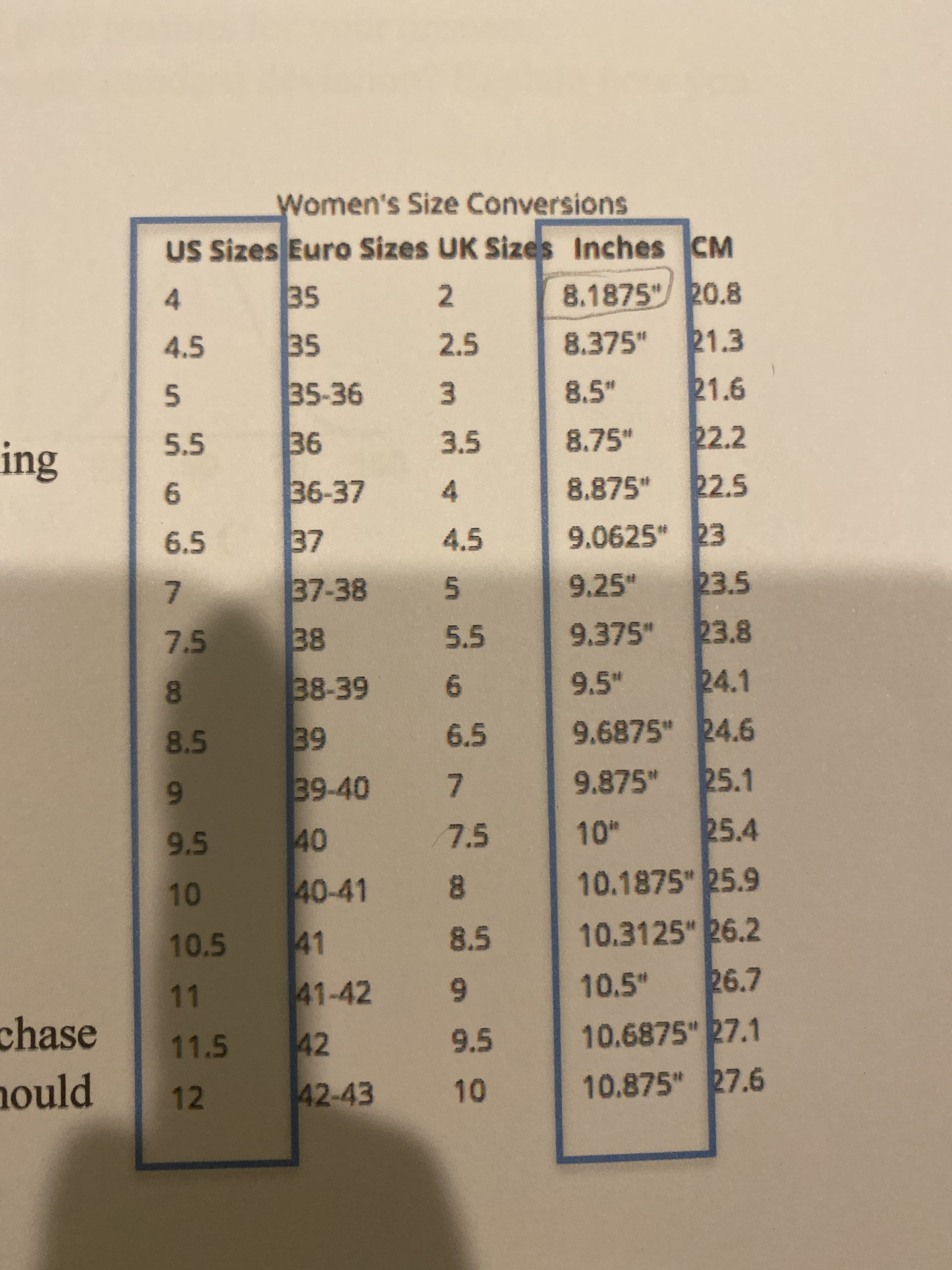 Women's Size Conversions
US Sizes Euro Sizes UK Sizes Inches CM
8.1875" 20.8
35
2
21.3
8.375
35
2.5
4.5
21.6
35-36
8.5
3
5
22.2
3.5
8.75"
36
5.5
ing
22.5
8.875"
36-37
6
9.0625" 23
23.5
37
4.5
6.5
9.25
5
37-38
9.375" 23.8
38
5.5
7.5
24.1
9.5
38-39
CO
9.6875" 24.6
25.1
6.5
39
8.5
9.875
39-40
7
9
25.4
10
7.5
40
9.5
10.1875" 25.9
40-41
10
10.3125" 26.2
26.7
8.5
41
10.5
10.5"
41-42
11
10.6875" 27.1
10.875" 27.6
chase
9.5
42
11.5
ould
10
42-43
12
4d
