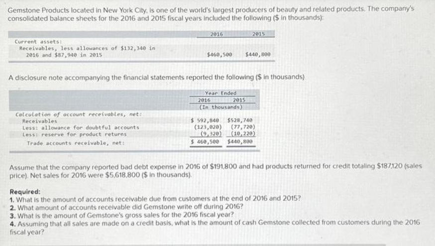 Gemstone Products located in New York City, is one of the world's largest producers of beauty and related products. The company's
consolidated balance sheets for the 2016 and 2015 fiscal years included the following ($ in thousands):
2016
Current assets:
Receivables, less allowances of $132,340 in
2016 and $87,940 in 2015
Calculation of account receivables, net:
Receivables
$460,500
Less: allowance for doubtful accounts
Less: reserve for product returns
Trade accounts receivable, net:
A disclosure note accompanying the financial statements reported the following ($ in thousands)
Year Ended
2015
$440,800
2016
(In thousands)
2015
$ 592,840 $528,740
(123,020)
(9,320)
$ 460,500
(77,720)
(10,220)
$440,800
Assume that the company reported bad debt expense in 2016 of $191,800 and had products returned for credit totaling $187,120 (sales
price). Net sales for 2016 were $5,618,800 ($ in thousands).
Required:
1. What is the amount of accounts receivable due from customers at the end of 2016 and 2015?
2. What amount of accounts receivable did Gemstone write off during 2016?
3. What is the amount of Gemstone's gross sales for the 2016 fiscal year?
4. Assuming that all sales are made on a credit basis, what is the amount of cash Gemstone collected from customers during the 2016
fiscal year?