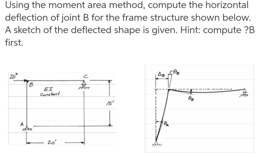 Using the moment area method, compute the horizontal
deflection of joint B for the frame structure shown below.
A sketch of the deflected shape is given. Hint: compute ?B
first.
20
B.
EI
Constant
Is'
20
