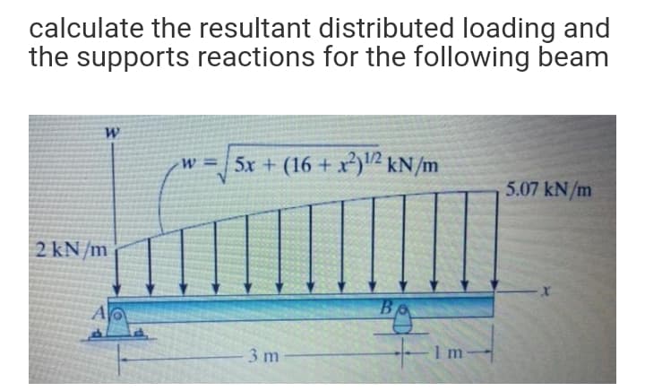 calculate the resultant distributed loading and
the supports reactions for the following beam
w =5x + (16 +x)2 kN/m
%3D
5.07 kN/m
2 kN/m
BA
3 m
1 m
