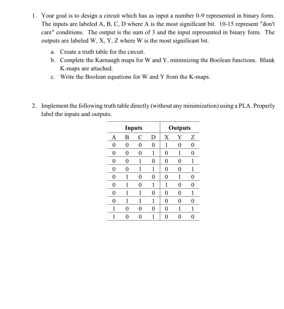 1. Your goal is to design a circuit which has as input a number 0-9 represented in binary form.
The inputs are labeled A, B, C, D where A is the most significant bit. 10-15 represent "don't
care" conditions. The output is the sum of 3 and the input represented in binary form. The
outputs are labeled W, X, Y, Z where W is the most significant bit.
a. Create a truth table for the circuit.
b. Complete the Karnaugh maps for W and Y, minimizing the Boolean functions. Blank
K-maps are attached.
Write the Boolean equations for W and Y from the K-maps.
с.
2. Implement the following truth table directly (without any minimization) using a PLA. Properly
label the inputs and outputs.
Inputs
Outputs
A
C
D
X
Y
1
1
1
1
1
1
1
1
1
1
1
1
1
1
1
1
1
1
1
1
1
1
1
