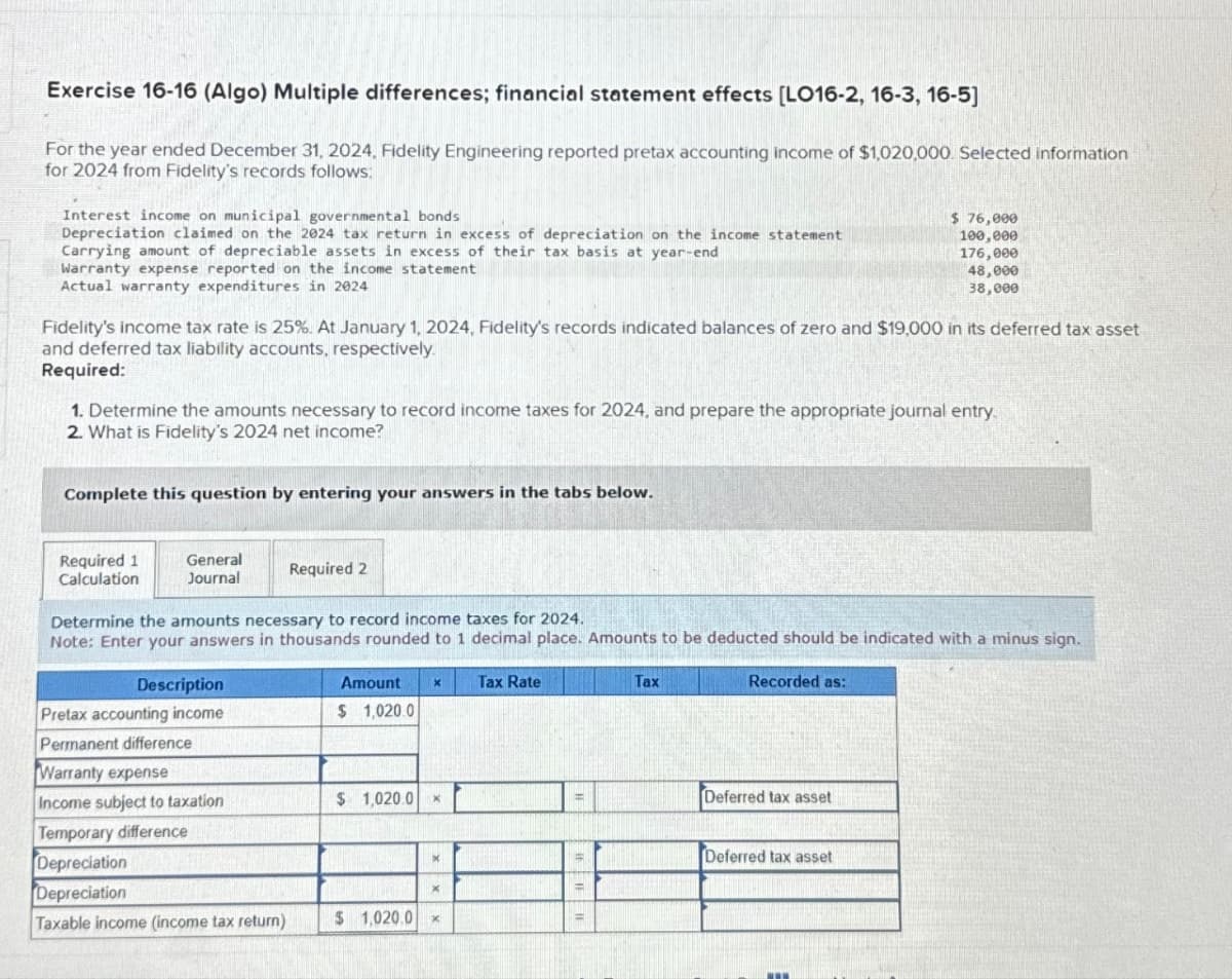 Exercise 16-16 (Algo) Multiple differences; financial statement effects [LO16-2, 16-3, 16-5]
For the year ended December 31, 2024, Fidelity Engineering reported pretax accounting income of $1,020,000. Selected information
for 2024 from Fidelity's records follows:
Interest income on municipal governmental bonds
Depreciation claimed on the 2024 tax return in excess of depreciation on the income statement
Carrying amount of depreciable assets in excess of their tax basis at year-end
Warranty expense reported on the income statement
Actual warranty expenditures in 2024
$ 76,000
100,000
176,000
48,000
38,000
Fidelity's income tax rate is 25%. At January 1, 2024, Fidelity's records indicated balances of zero and $19,000 in its deferred tax asset
and deferred tax liability accounts, respectively.
Required:
1. Determine the amounts necessary to record income taxes for 2024, and prepare the appropriate journal entry.
2. What is Fidelity's 2024 net income?
Complete this question by entering your answers in the tabs below.
Required 1
Calculation
General
Journal
Required 2
Determine the amounts necessary to record income taxes for 2024.
Note: Enter your answers in thousands rounded to 1 decimal place. Amounts to be deducted should be indicated with a minus sign.
Description
Pretax accounting income
Amount x Tax Rate
$ 1,020.0
Permanent difference
Warranty expense
Income subject to taxation
$ 1,020.0
×
Temporary difference
Depreciation
Depreciation
x
Taxable income (income tax return)
$ 1,020.0 ×
Tax
Recorded as:
Deferred tax asset
Deferred tax asset