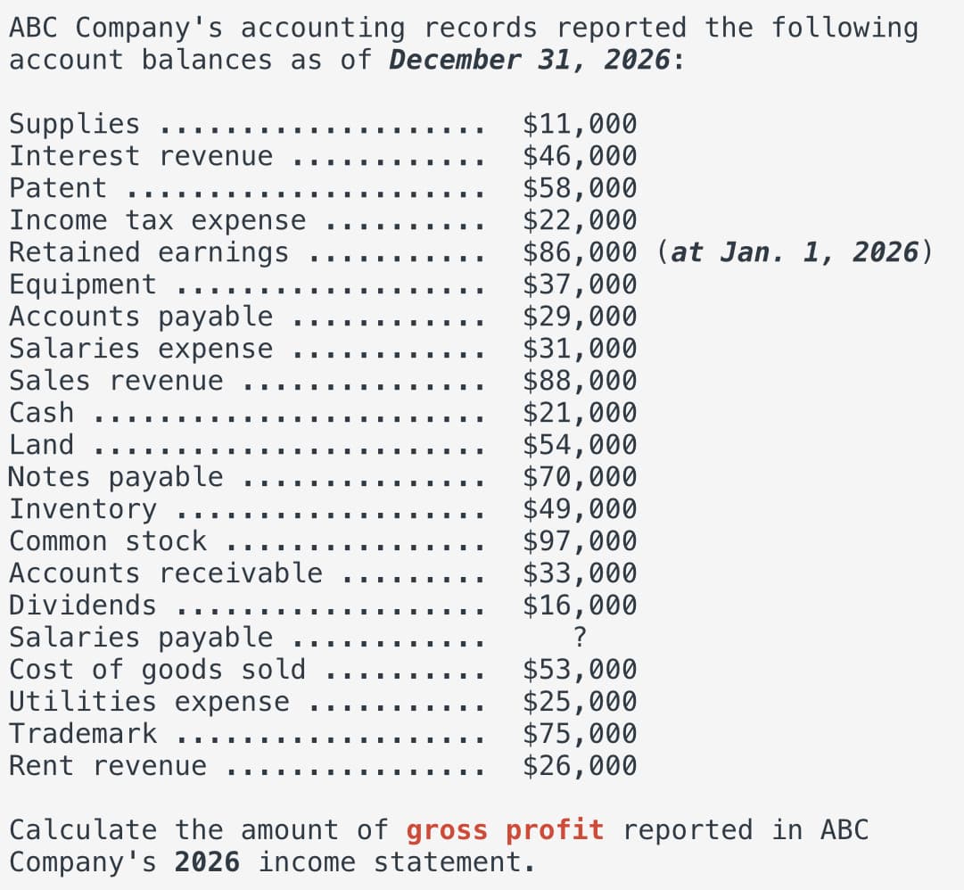 ABC Company's accounting records reported the following
account balances as of December 31, 2026:
Supplies ...
Interest revenue
▪▪▪▪..
Patent
Income tax expense
Retained earnings
Equipment ..
Accounts payable
Salaries expense
▪▪▪▪▪▪▪
Sales revenue
Cash .
Land
Notes payable
Inventory
Common stock
Accounts receivable
Dividends .….…..
Salaries payable
Cost of goods sold
Utilities expense
Trademark
Rent revenue
III
II
II.
■
■
$11,000
$46,000
$58,000
$22,000
$86,000 (at Jan. 1, 2026)
$37,000
$29,000
$31,000
$88,000
$21,000
$54,000
$70,000
$49,000
$97,000
$33,000
$16,000
?
$53,000
$25,000
$75,000
$26,000
Calculate the amount of gross profit reported in ABC
Company's 2026 income statement.