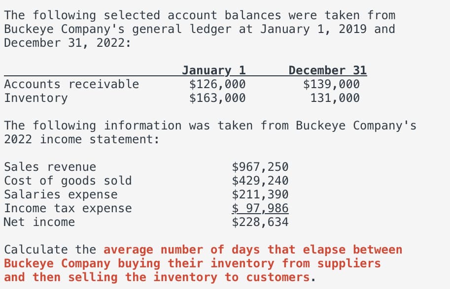 The following selected account balances were taken from
Buckeye Company's general ledger at January 1, 2019 and
December 31, 2022:
Accounts receivable
Inventory
Sales revenue
Cost of goods sold
January 1
$126,000
$163,000
The following information was taken from Buckeye Company's
2022 income statement:
Salaries expense
Income tax expense
Net income
December 31
$139,000
131,000
$967,250
$429, 240
$211,390
$ 97,986
$228,634
Calculate the average number of days that elapse between
Buckeye Company buying their inventory from suppliers
and then selling the inventory to customers.