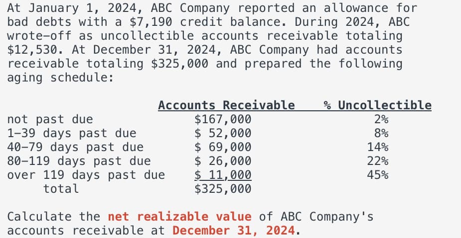 At January 1, 2024, ABC Company reported an allowance for
bad debts with a $7,190 credit balance. During 2024, ABC
wrote-off as uncollectible accounts receivable totaling
$12,530. At December 31, 2024, ABC Company had accounts
receivable totaling $325,000 and prepared the following
aging schedule:
Accounts Receivable
not past due
1-39 days past due
40-79 days past due
80-119 days past due
over 119 days past due
total
$167,000
$ 52,000
$ 69,000
$ 26,000
$ 11,000
$325,000
% Uncollectible
2%
8%
14%
22%
45%
Calculate the net realizable value of ABC Company's
accounts receivable at December 31, 2024.