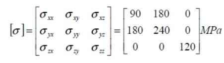 п
б, б ху
[a]= 0, б
yx
УУ
бх
б
б
б
yz
б
6.
90 180 0
=180
0
240 0 MPa
0
120