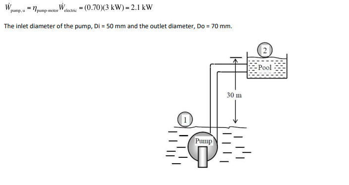 7pump -motoe Watectic = (0.70)(3 kW) = 2.1 kW
pump, u
The inlet diameter of the pump, Di = 50 mm and the outlet diameter, Do = 70 mm.
Pool
30 m
Pump
