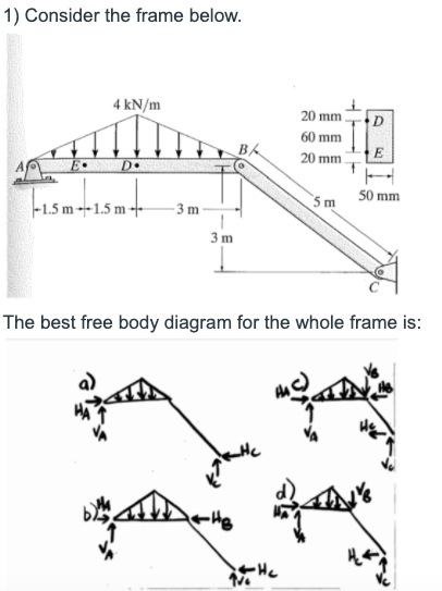 1) Consider the frame below.
4 kN/m
20 mm
60 mm
B
20 mm
D.
50 mm
5m
F1.5 m --1.5 m -
- 3 m -
3 m
The best free body diagram for the whole frame is:
-He
