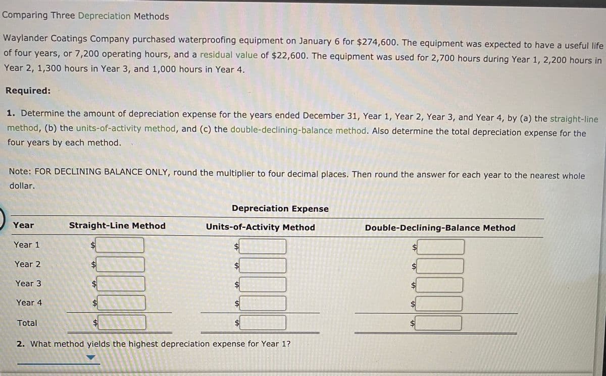 Comparing Three Depreciation Methods
Waylander Coatings Company purchased waterproofing equipment on January 6 for $274,600. The equipment was expected to have a useful life
of four years, or 7,200 operating hours, and a residual value of $22,600. The equipment was used for 2,700 hours during Year 1, 2,200 hours in
Year 2, 1,300 hours in Year 3, and 1,000 hours in Year 4.
Required:
1. Determine the amount of depreciation expense for the years ended December 31, Year 1, Year 2, Year 3, and Year 4, by (a) the straight-line
method, (b) the units-of-activity method, and (c) the double-declining-balance method. Also determine the total depreciation expense for the
four years by each method.
Note: FOR DECLINING BALANCE ONLY, round the multiplier to four decimal places. Then round the answer for each year to the nearest whole
dollar.
Depreciation Expense
Year
Straight-Line Method
Units-of-Activity Method
Double-Declining-Balance Method
Year 1
$4
Year 2
Year 3
Year 4
Total
2. What method yields the highest depreciation expense for Year 1?
%24
%24
%24
%24
%24
%24
%24
%24
%24
%24
%24
%24
%24
%24
