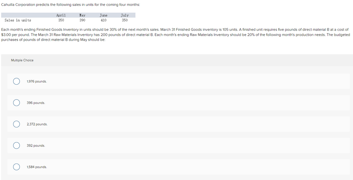 Cahuilla Corporation predicts the following sales in units for the coming four months:
Sales in units.
Multiple Choice
1,976 pounds.
396 pounds.
Each month's ending Finished Goods Inventory in units should be 30% of the next month's sales. March 31 Finished Goods inventory is 105 units. A finished unit requires five pounds of direct material B at a cost of
$3.00 per pound. The March 31 Raw Materials Inventory has 200 pounds of direct material B. Each month's ending Raw Materials Inventory should be 20% of the following month's production needs. The budgeted
purchases of pounds of direct material B during May should be:
2,372 pounds.
392 pounds.
April
350
1,584 pounds.
May
390
June
410
July
350