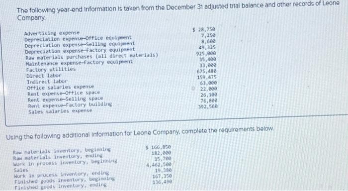 The following year-end Information is taken from the December 31 adjusted trial balance and other records of Leone
Company.
Advertising expense
Depreciation expense-Office equipment
Depreciation expense-Selling equipment
Depreciation expense-factory equipment
Raw materials purchases (all direct materials)
Maintenance expense-factory equipment
Factory utilities
Direct labor
Indirect labor
Office salaries expense
Rent expense-Office space
Rent expense-Selling space
Rent expense-Factory building
Sales salaries expense
$ 28,750
7,250
8,600
49,325
Work in process inventory, ending
Finished goods inventory, beginning
Finished goods inventory, ending
925,000
35,400
33,000
675,480
159,475
63,000
22,000
26,100
76,800
392,560
Using the following additional information for Leone Company, complete the requirements below.
$ 166,850
Raw materials inventory, beginning
Raw materials inventory, ending
Work in process inventory, beginning
Sales
182,000
15,700
4,462,500
19.380
167,350
136,490