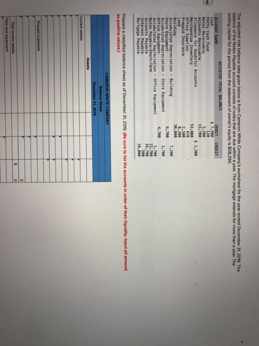 The adjusted trial balance data given below is from Cameron White Company's worksheet for the year ended December 31, 2019. The
balance of the Notes Payable account consists of notes that are due within a year. The mortgage extends for more than a year. The
ending capital for the period from the statement of owner's equity is $58,290.
ADJUSTED TRIAL BALANCE
ACCOUNT NAME
Cash
Petty Cash Fund
Notes Receivable
Accounts Receivable
Allowance for Doubtful Accounts
Merchandise Inventory.
Office Supplies
Prepaid Insurance
Land
Building
Accumulated Depreciation Building
Store Equipment
Accumulated Depreciation Store Equipment
Office Equipment
Accumulated Depreciation - Office Equipment
Notes Payable-Short-Term
Accounts Payable
Interest Payable
Mortgage Payable
Current assets
Prepaid expenses
Total current assets
Plant and equipment
Assets
DEBIT CREDIT
$ 7,900
120
2,200
13,700
53,000
470
2,100
8,200
30,000
6,708
4,700
Prepare a classified balance sheet as of December 31, 2019. (Be sure to list the accounts in order of their liquidity. Input all amount
as positive values.)
CAMERON WHITE COMPANY
Balance Sheet
December 31, 2019
$1,300
7,200
2,700
1,708
12,708
16,700
500
28,000
$
0
0