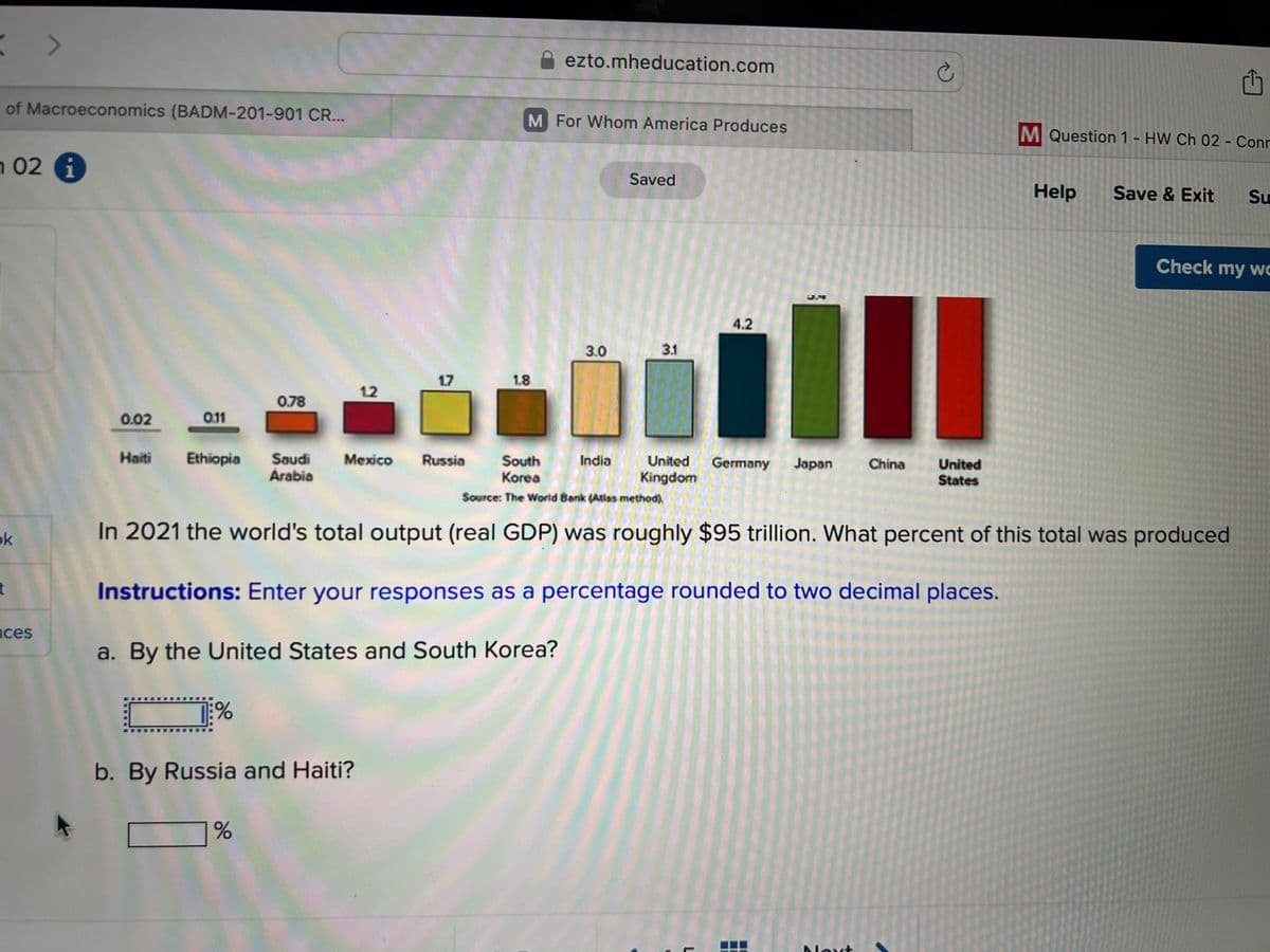 of Macroeconomics (BADM-201-901 CR...
02 i
ok
t
ces
ezto.mheducation.com
M For Whom America Produces
Saved
C
4.2
3.0
3.1
17
1.8
12
0.78
0.02
0.11
Haiti
Ethiopia Saudi
Mexico
Russia
Arabia
South
Korea
India
United Germany Japan
Kingdom
China
United
States
A
M Question 1 - HW Ch 02 - Conn
Help
Save & Exit Su
Check my wo
Source: The World Bank (Atlas method).
In 2021 the world's total output (real GDP) was roughly $95 trillion. What percent of this total was produced
Instructions: Enter your responses as a percentage rounded to two decimal places.
a. By the United States and South Korea?
0%
b. By Russia and Haiti?
%
Nayt