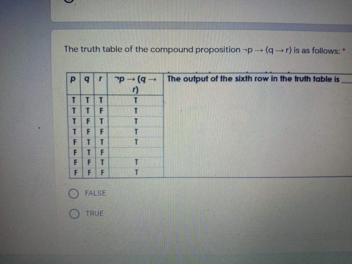 The truth table of the compound proposition -p (r) is as follows: *
"p (- -
The output of the sixth row in the truth table is
T
T
T
F
T
T
T
OFALSE
O TRUE
T TT FF FF
