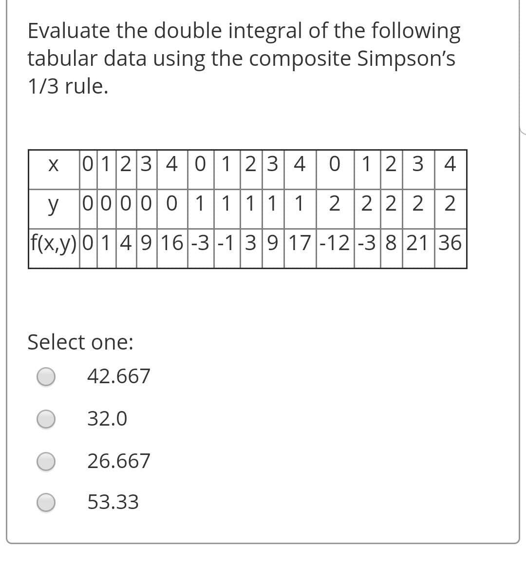 Evaluate the double integral of the following
tabular data using the composite Simpson's
1/3 rule.
012340 1234 0 1234
y
000001 1 11 1
2 222 2
f(x,y) 01 4916-3 -1 39 17 -12 -3 821 36
Select one:
42.667
32.0
26.667
53.33
