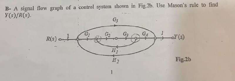 B- A signal flow graph of a control system shown in Fig.2b. Use Mason's rule to find
Y(s)/R(s).
G5
G1
G2
G3
G4
Y(s)
R(s) o
Hi
Fig.2b
H2
1
