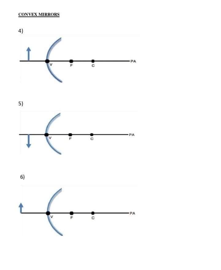 CONVEX MIRRORS
4)
PA
5)
If
6)
PA
