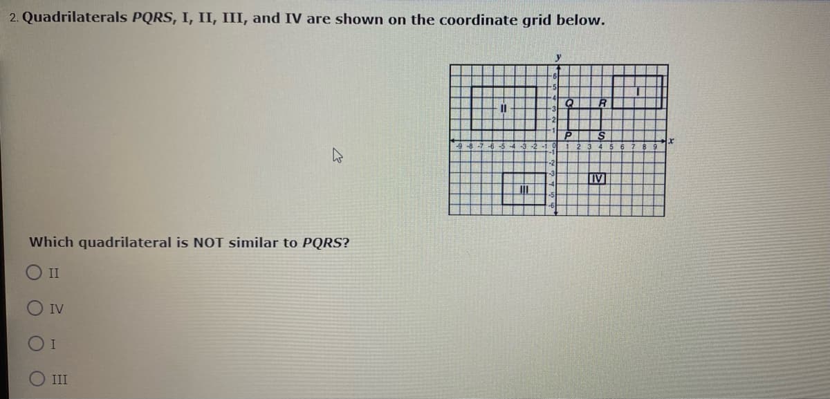 2. Quadrilaterals PQRS, I, II, III, and IV are shown on the coordinate grid below.
y
IV
Which quadrilateral is NOT similar to PQRS?
II
IV
III
