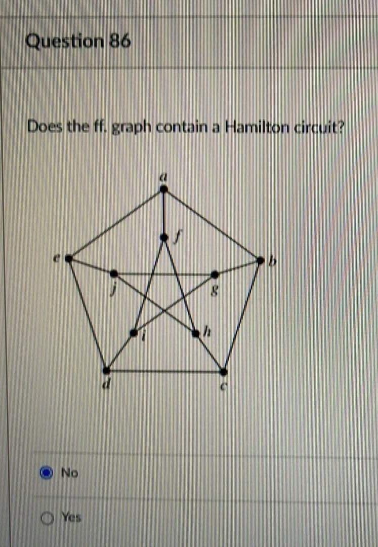 Question 86
Does the ff. graph contain a Hamilton circuit?
No
O Yes
