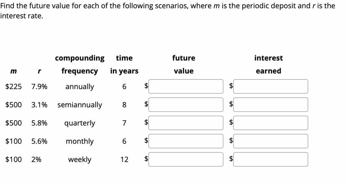 Find the future value for each of the following scenarios, where m is the periodic deposit and r is the
interest rate.
compounding time
frequency
in years
annually
6
$500 3.1% semiannually
quarterly
monthly
weekly
m
r
$225 7.9%
$500 5.8%
$100 5.6%
$100 2%
$
tA
8
$
7 $
LA
6 $
LA
12 $
future
value
$
$
LA
$
$
tA
$
interest
earned