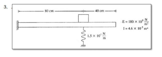 3.
80 cm
40 cm
E= 180 x 10° N
m2
I= 4.6 x 10* m
1.5 x 10' N
