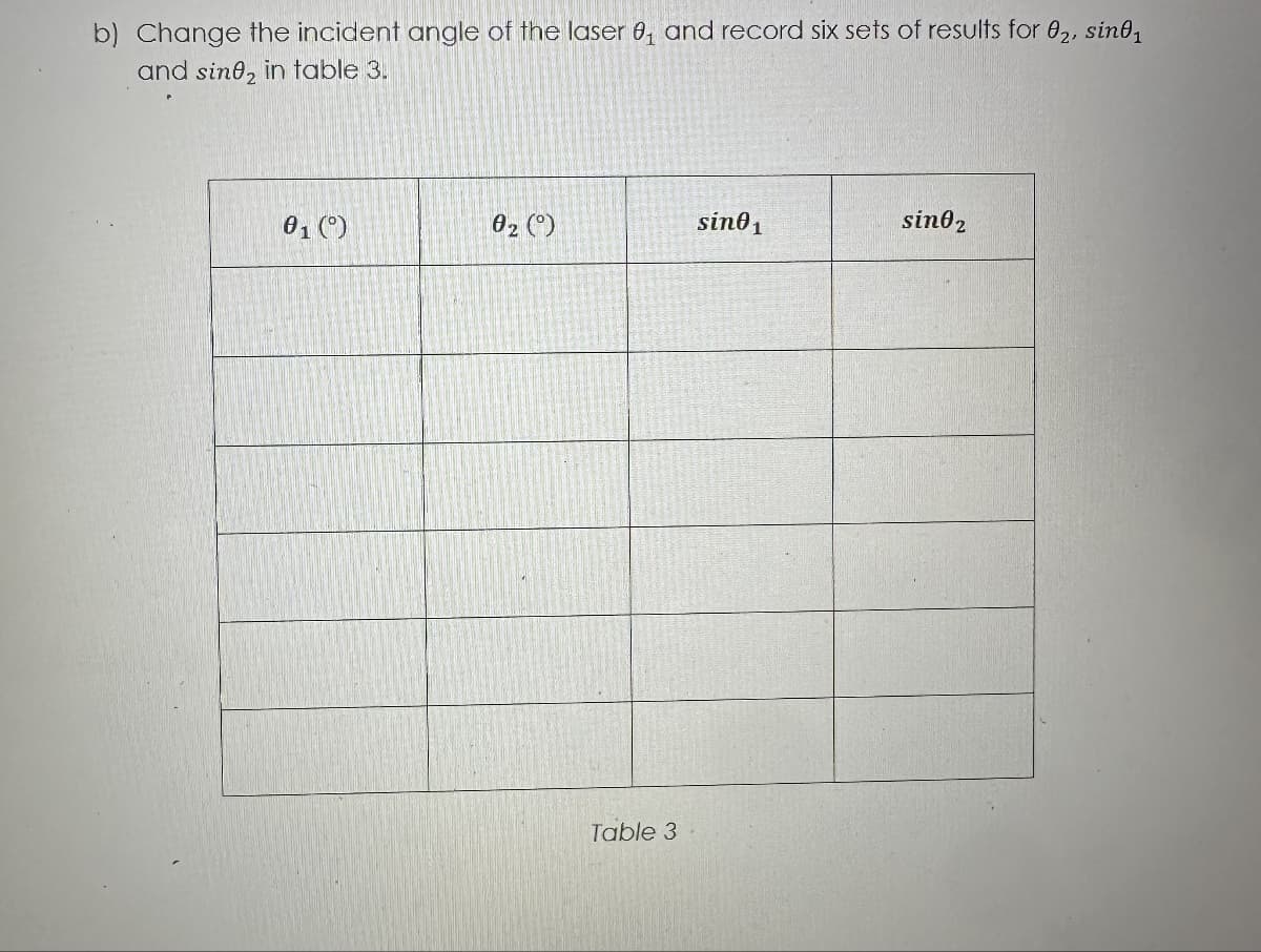 b) Change the incident angle of the laser 0₁ and record six sets of results for 02, sin01
and sine₂ in table 3.
01 (°)
02 (°)
sin01
sin02
Table 3