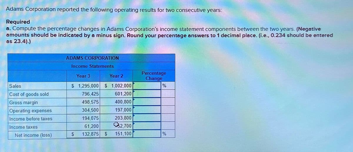 Adams Corporation reported the following operating results for two consecutive years:
Required
a. Compute the percentage changes in Adams Corporation's income statement components between the two years. (Negative
amounts should be indicated by a minus sign. Round your percentage answers to 1 decimal place. (i.e., 0.234 should be entered
as 23.4).)
ADAMS CORPORATION
Income Statements
Percentage
Year 3
Year 2
Change
Sales
Cost of goods sold
$ 1,295,000 $ 1,002,000
%
796,425
601,200
Gross margin
498,575
400,800
Operating expenses
304,500
197,000
Income before taxes
194,075
203,800
Income taxes
61,200
2,700
Net income (loss)
$
132,875
$
151,100
%