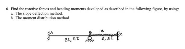 6. Find the reactive forces and bending moments developed as described in the following figure, by using:
a The slope deflection method.
b. The moment distribution method
20, EI
l, £1
