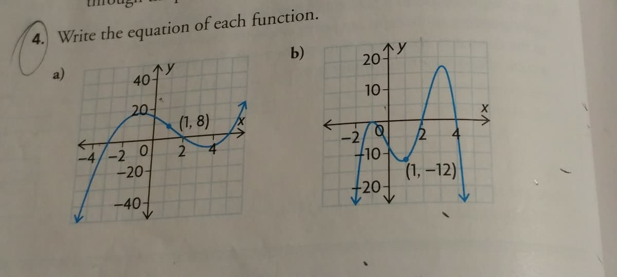 4. Write the equation of each function.
b)
a)
20
401Y
10
20
(1, 8)
-2
+10-
(1, –12)
20
-4/-2 0
-20-
-40
